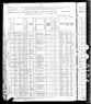 1880 US Census Nellie Russell
