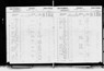 1889 Wash Territory Census Nora Petit